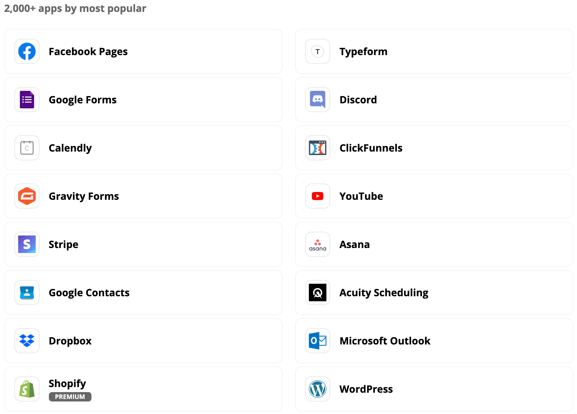 Everything You Need to Know About Zapier
